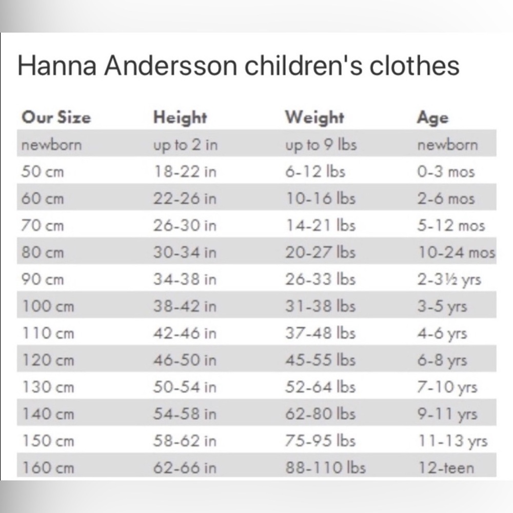 NWOT Hanna Andersson Green Bird Print Dress Blue Ribbons 100% Cotton 18 Months - Picture 7 of 7